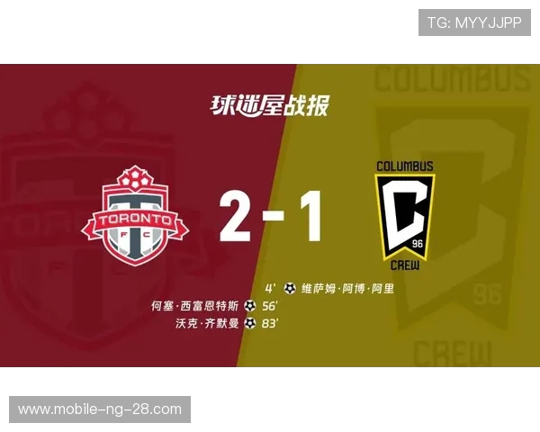哥伦布队与多伦多FC的激烈对决谁能笑到最后分析比赛前景与看点